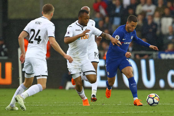 的身体天赋 的身体天赋